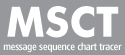 MSCT