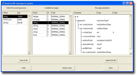 Message parameters