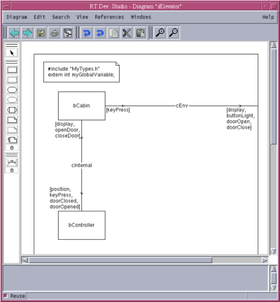 SDL-RT editor